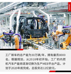 從德累斯頓的巴洛克古城到茨維考的大眾工廠 一次穿越德國(guó)工業(yè)文明的尋跡之旅